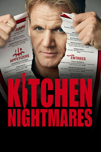 Кошмары на кухне трейлер (2007)