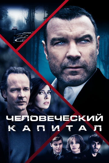 Человеческий капитал трейлер (2019)