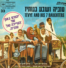 Тевье и его семь дочерей трейлер (1968)
