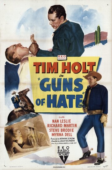 Орудия ненависти трейлер (1948)