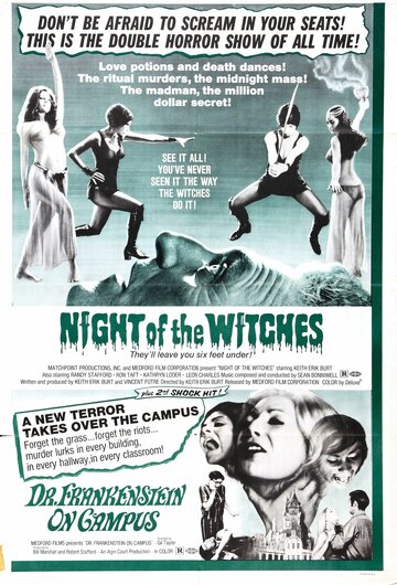 Night of the Witches трейлер (1971)