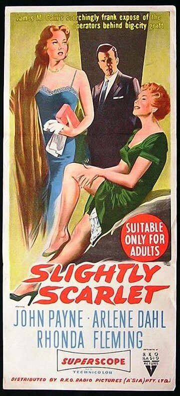 Slightly Scarlet трейлер (1930)
