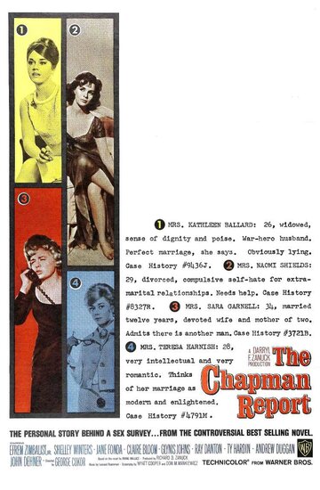 Доклад Чепмена трейлер (1962)
