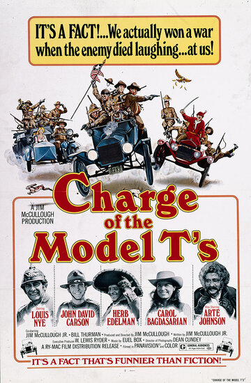Атака моделей Т трейлер (1977)