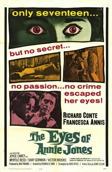 The Eyes of Annie Jones трейлер (1964)