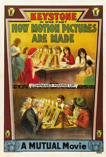 How Motion Pictures Are Made трейлер (1914)