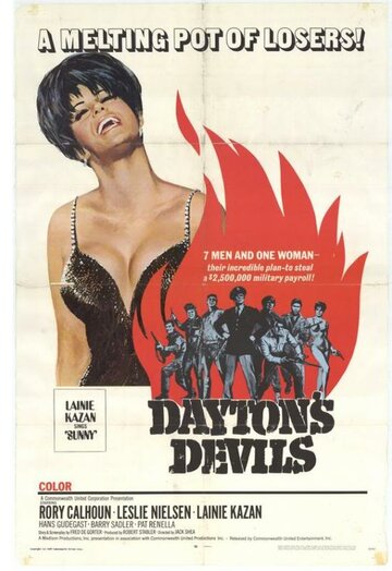Dayton's Devils трейлер (1968)