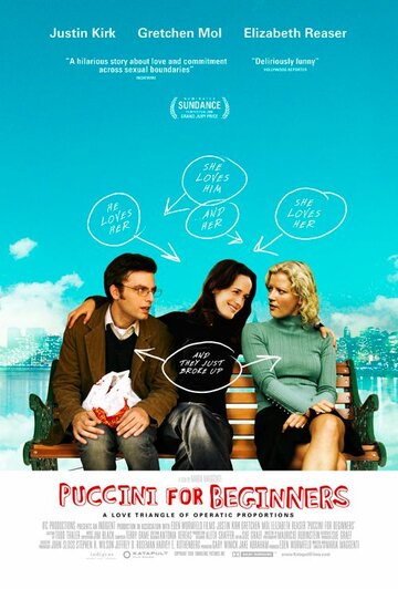 Пуччини для начинающих 2006 трейлер (2006)