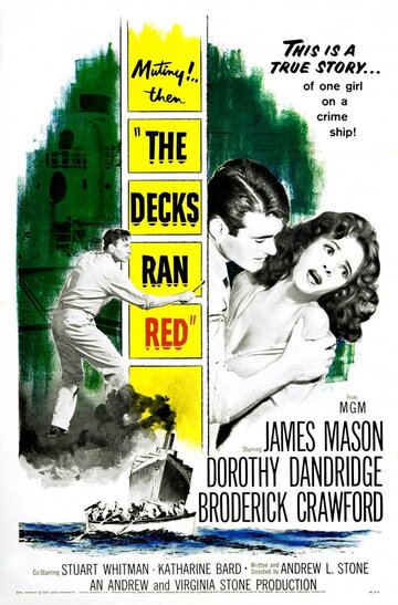 The Decks Ran Red трейлер (1958)