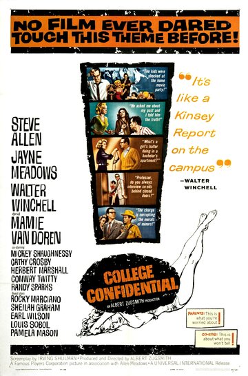College Confidential трейлер (1960)
