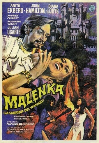 Маленка: Клыки живых мертвецов трейлер (1969)