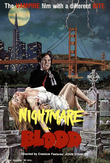 Кровавый ночной кошмар трейлер (1977)