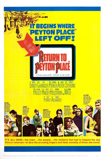 Возвращение в Пейтон Плейс трейлер (1961)