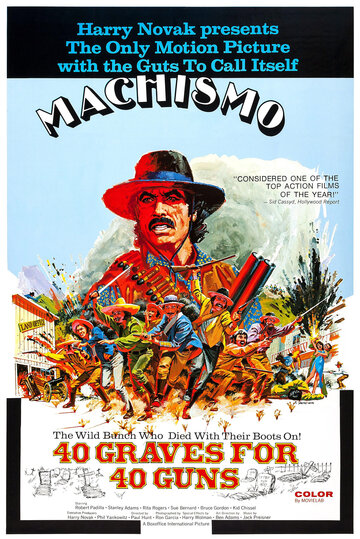 Machismo: 40 Graves for 40 Guns трейлер (1971)