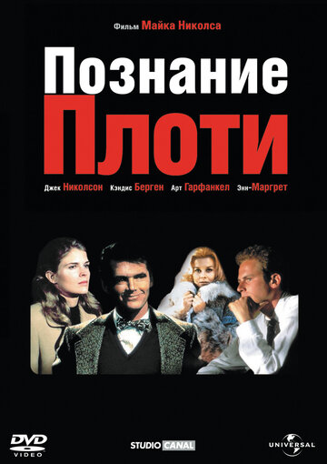 Познание плоти 1971 трейлер (1971)