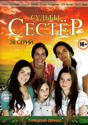 Судьбы сестер 2008 трейлер (2008)