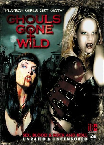 Ghouls Gone Wild трейлер (2008)