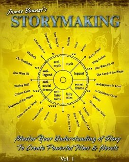 Storymaking (2007)