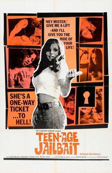 Подростковая тюремная приманка трейлер (1973)