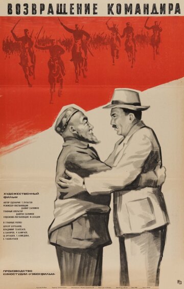 Возвращение командира 1968 трейлер (1968)