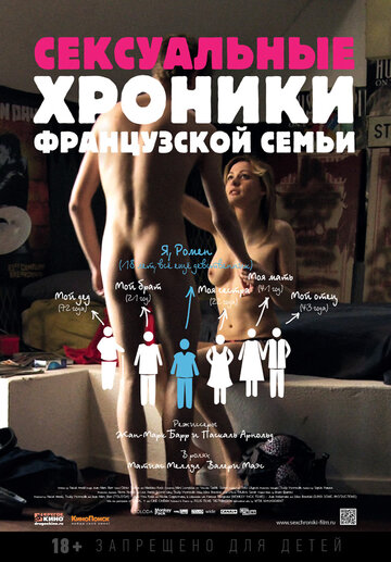 Сексуальные хроники французской семьи трейлер (2012)