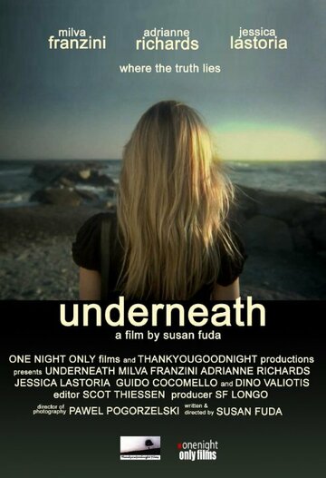 Underneath трейлер (2012)