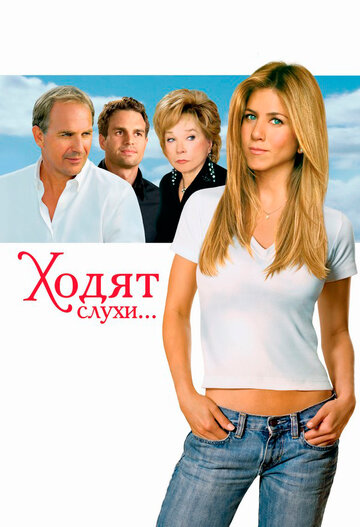 Ходят слухи 2005 трейлер (2005)