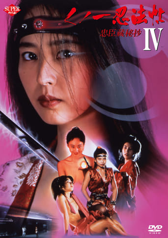 Female Ninjas Magic Chronicles 4: Rebel Forces at the Threshold трейлер (1994)