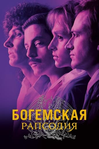 Богемская рапсодия трейлер (2018)
